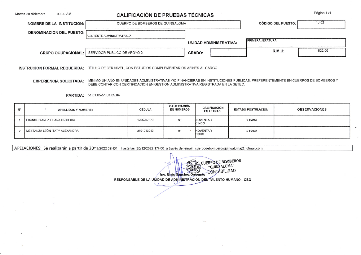 VERIFICACIÓN DEL MÉRITO: CALIFICACIÓN DE PRUEBAS TÉCNICAS VERIFICACIÓN DEL MÉRITO: CALIFICACIÓN DE PRUEBAS TÉCNICAS